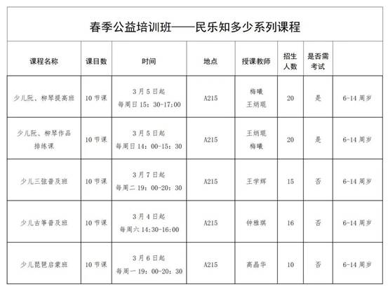 民乐