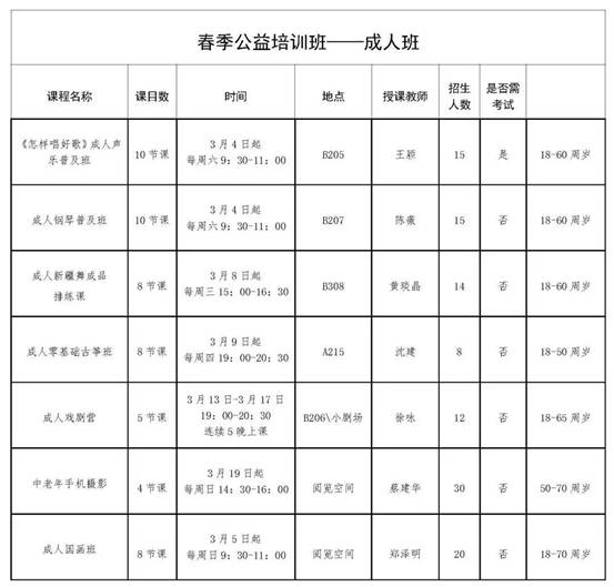 成人班